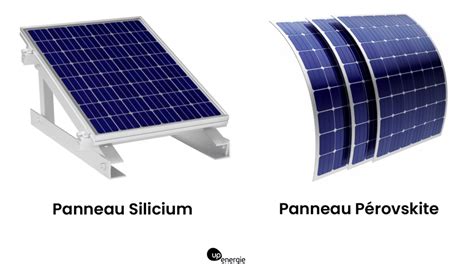 panneau solaire nouvelle génération souple.